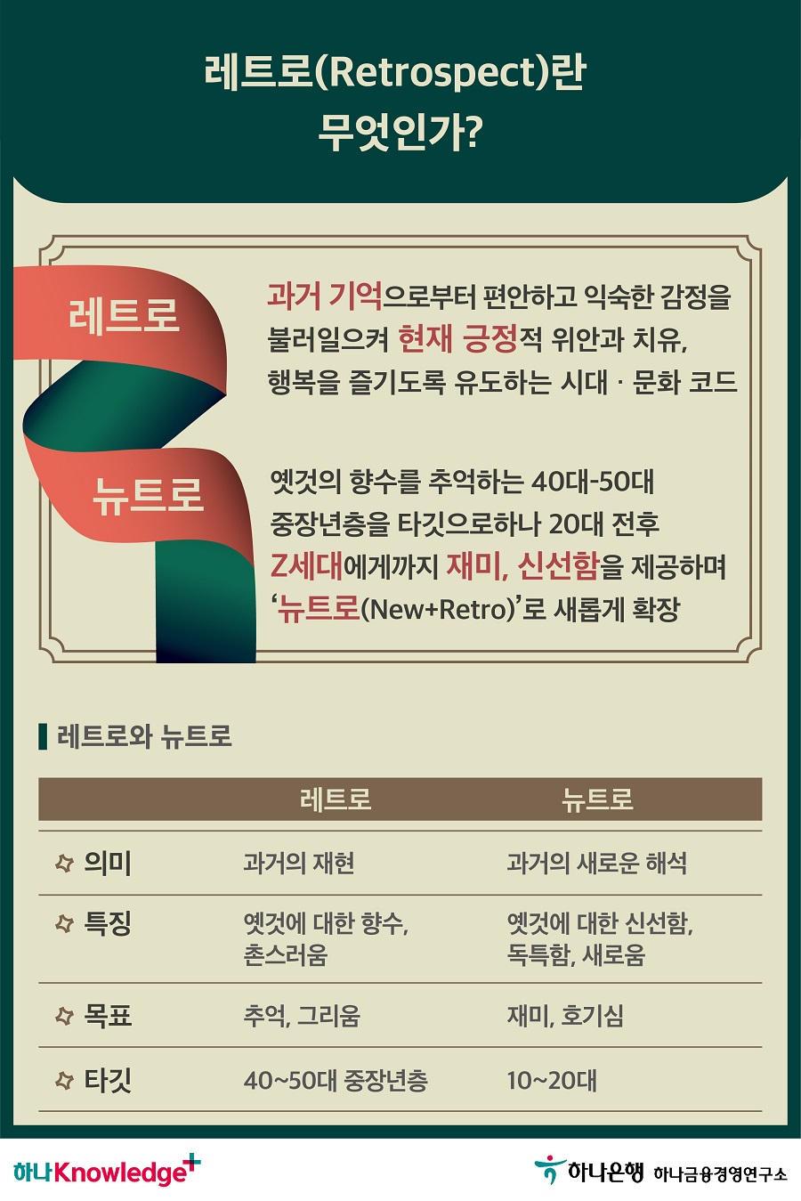 2번 이미지